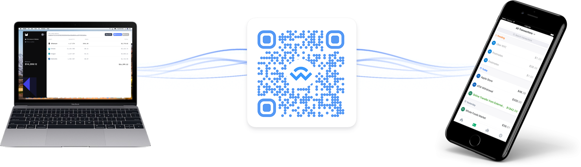 MultiWallet